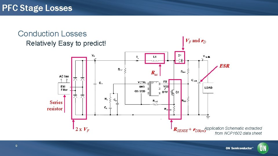 PFC Stage Losses Conduction Losses VF and r. D Relatively Easy to predict! ESR