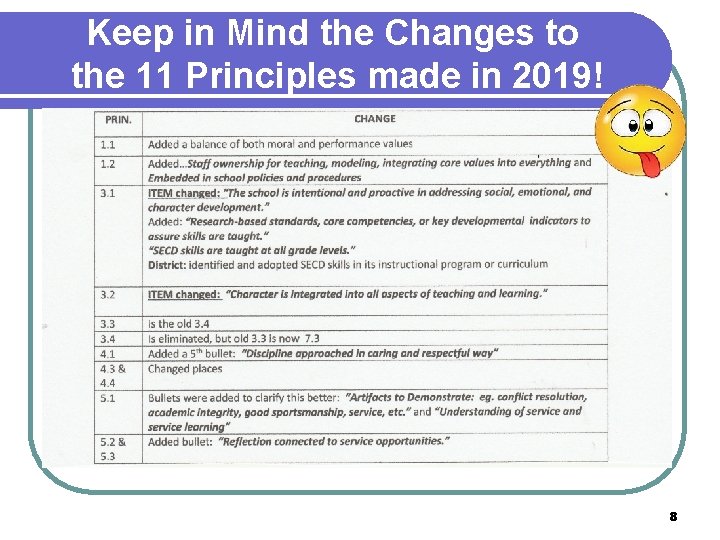 Keep in Mind the Changes to the 11 Principles made in 2019! 8 Keep in Mind the Changes to the 11 Principles made in 2019! 8