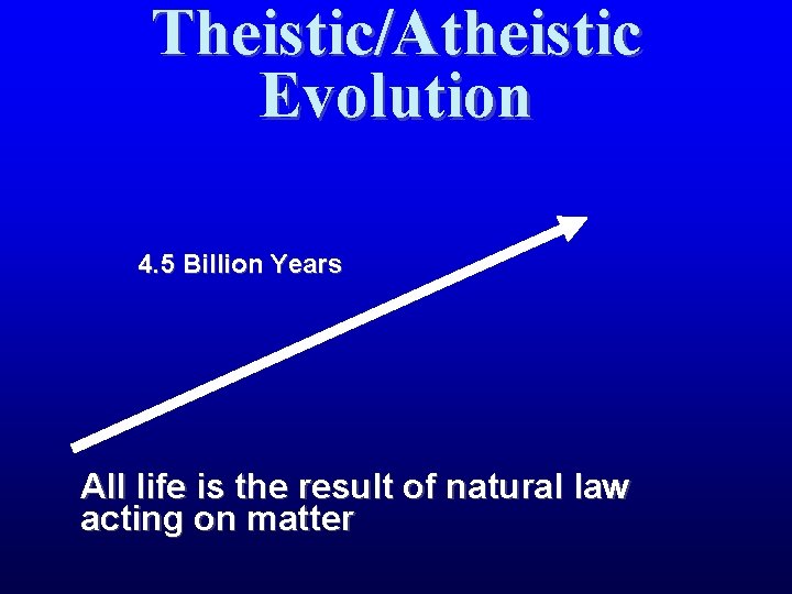 Theistic/Atheistic Evolution 4. 5 Billion Years All life is the result of natural law