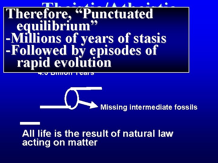 Theistic/Atheistic Therefore, “Punctuated equilibrium” Evolution -Millions of years of stasis -Followed by episodes of