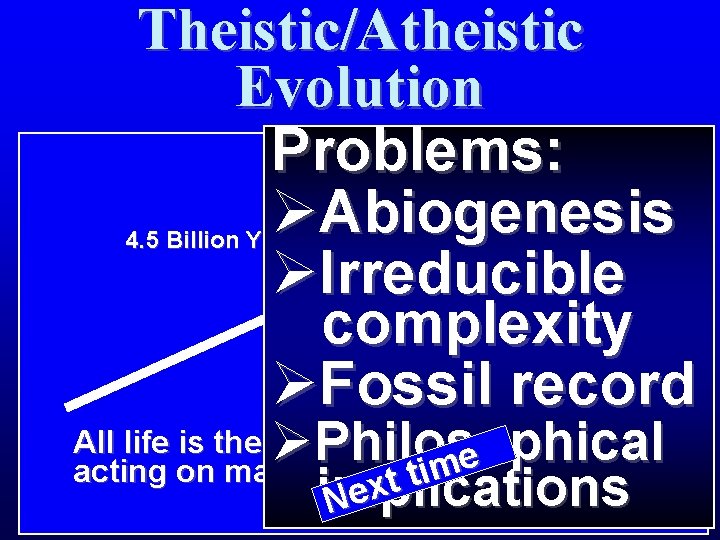 Theistic/Atheistic Evolution Problems: ØAbiogenesis ØIrreducible complexity ØFossil record 4. 5 Billion Years ØPhilosophical implications