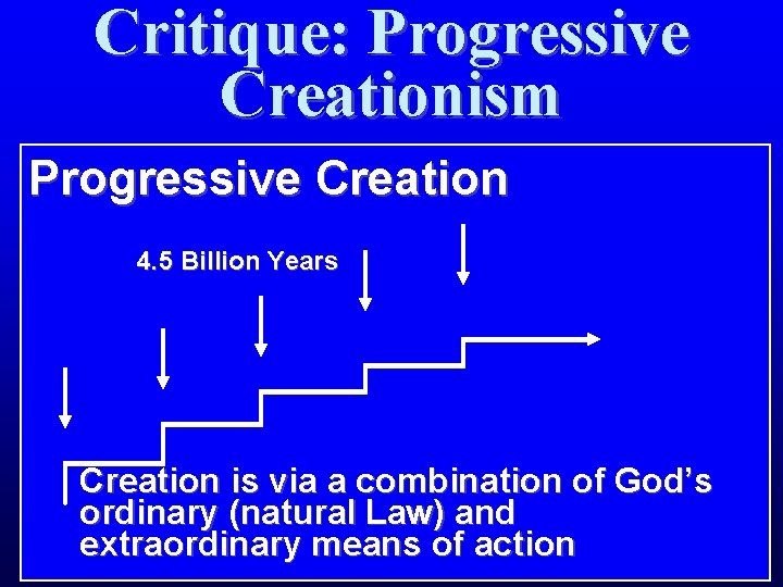 Critique: Progressive Creationism Progressive Creation 4. 5 Billion Years Creation is via a combination