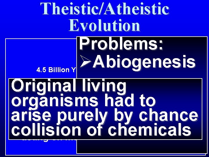 Theistic/Atheistic Evolution Problems: ØAbiogenesis Original living organisms had to arise purely by chance All