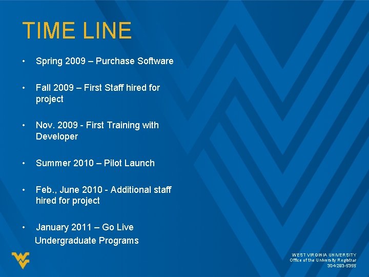 TIME LINE • Spring 2009 – Purchase Software • Fall 2009 – First Staff TIME LINE • Spring 2009 – Purchase Software • Fall 2009 – First Staff