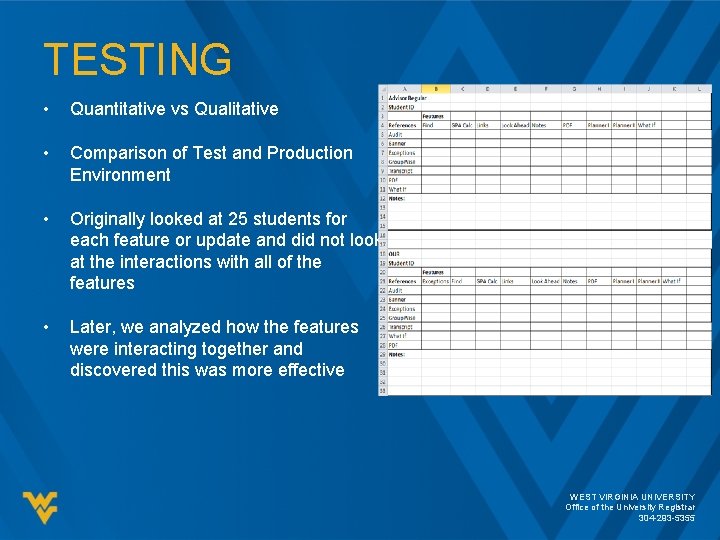 TESTING • Quantitative vs Qualitative • Comparison of Test and Production Environment • Originally TESTING • Quantitative vs Qualitative • Comparison of Test and Production Environment • Originally
