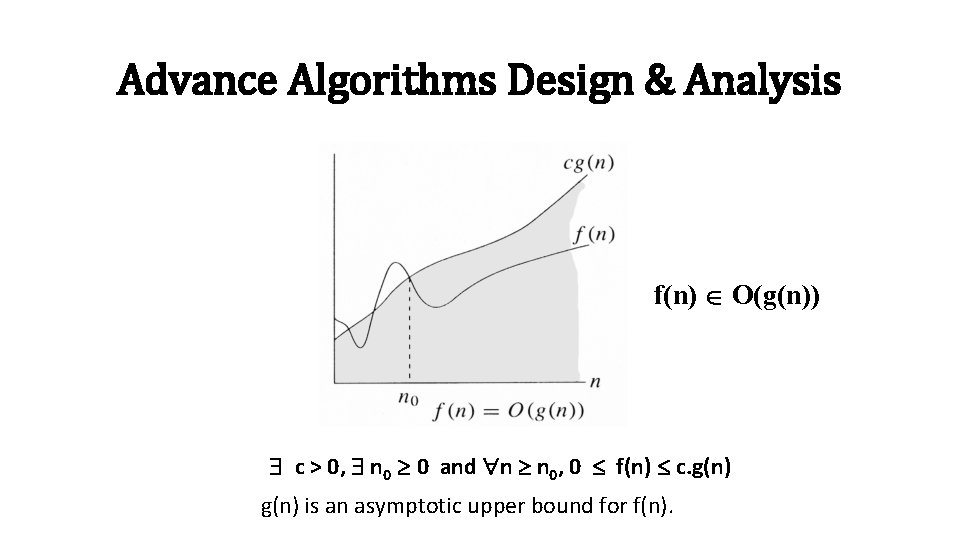 Advance Algorithms Design & Analysis f(n) O(g(n)) c > 0, n 0 0 and