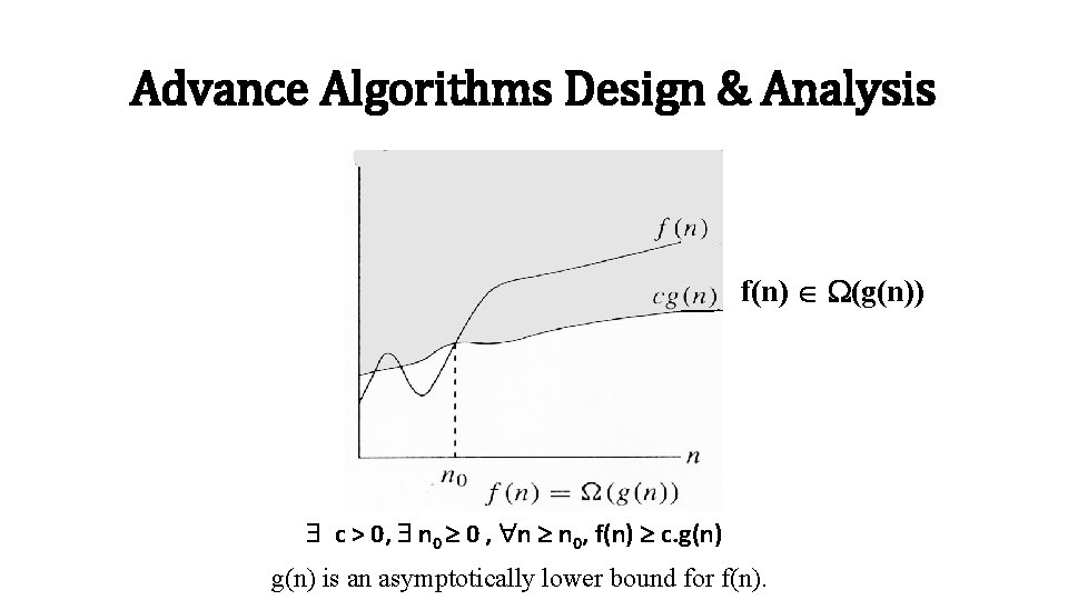 Advance Algorithms Design & Analysis f(n) (g(n)) c > 0, n 0 0 ,