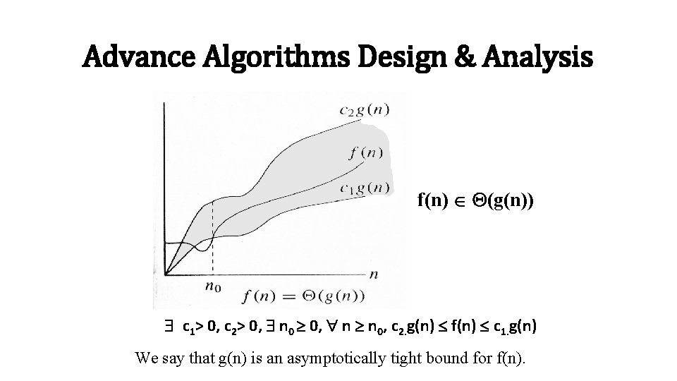 Advance Algorithms Design & Analysis f(n) (g(n)) c 1> 0, c 2> 0, n