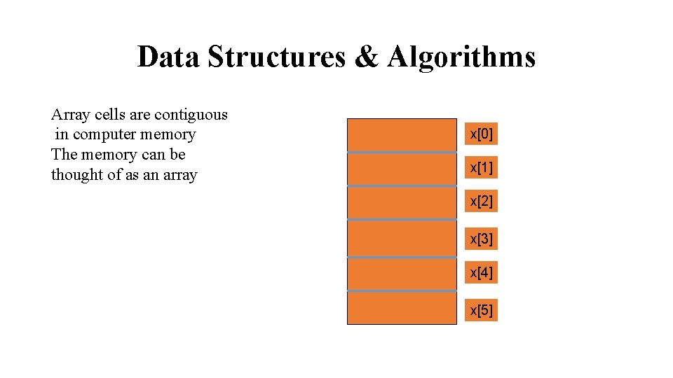 Data Structures & Algorithms Array cells are contiguous in computer memory The memory can