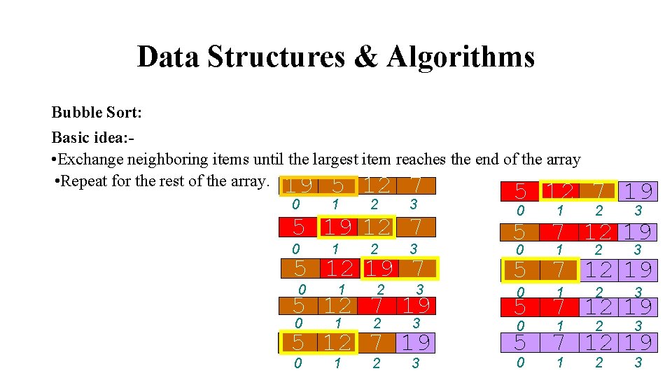 Data Structures & Algorithms Bubble Sort: Basic idea: • Exchange neighboring items until the