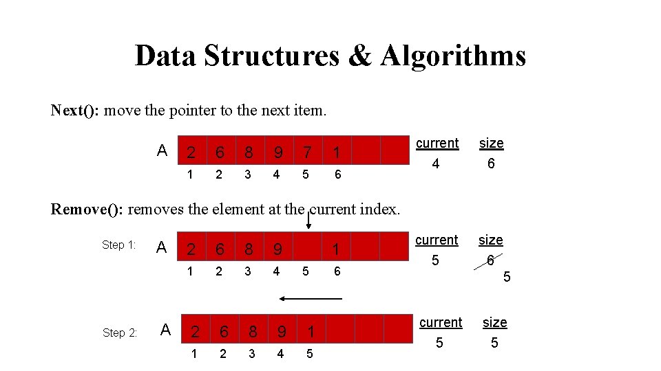 Data Structures & Algorithms Next(): move the pointer to the next item. A 2