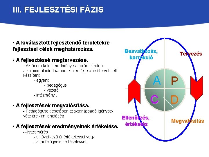 III. FEJLESZTÉSI FÁZIS • A kiválasztott fejlesztendő területekre fejlesztési célok meghatározása. • A fejlesztések