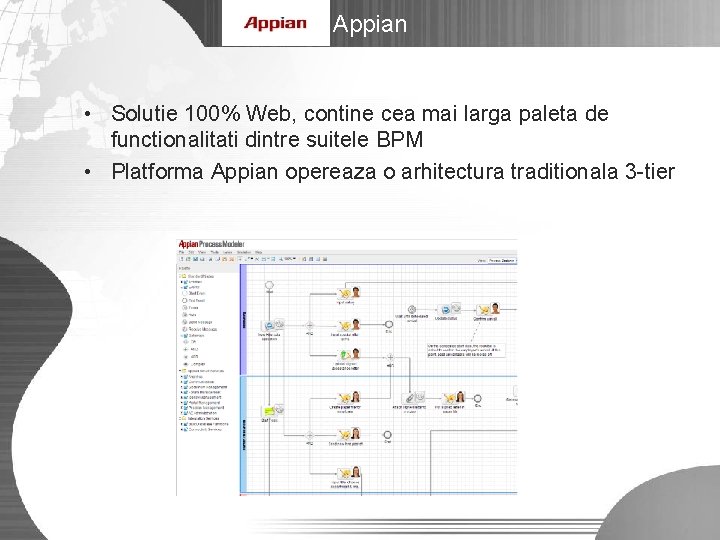 Appian • Solutie 100% Web, contine cea mai larga paleta de functionalitati dintre suitele
