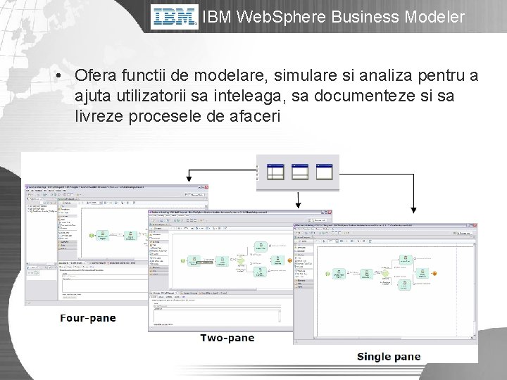 IBM Web. Sphere Business Modeler • Ofera functii de modelare, simulare si analiza pentru