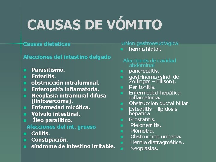 CAUSAS DE VÓMITO Causas dieteticas Afecciones del intestino delgado unión gastroesuofágica n hernia hiatal. CAUSAS DE VÓMITO Causas dieteticas Afecciones del intestino delgado unión gastroesuofágica n hernia hiatal.
