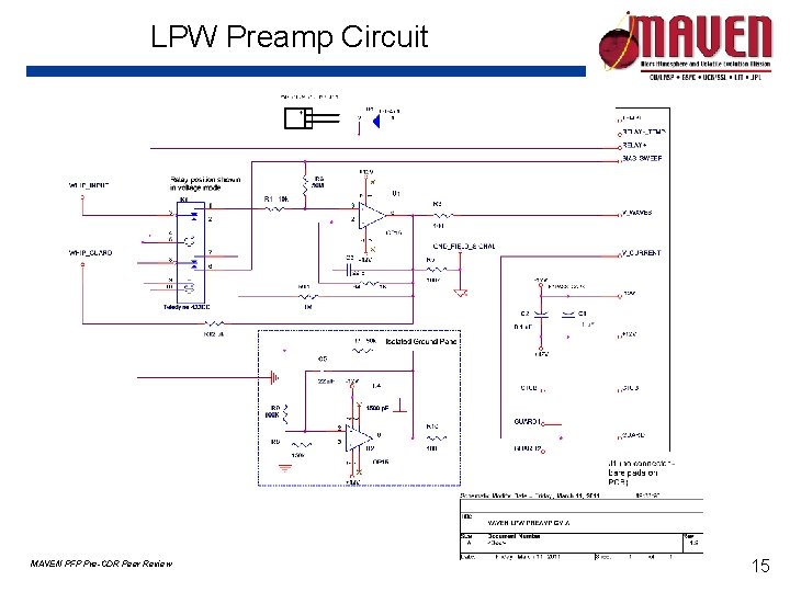 LPW Preamp Circuit MAVEN PFP Pre-CDR Peer Review 15 