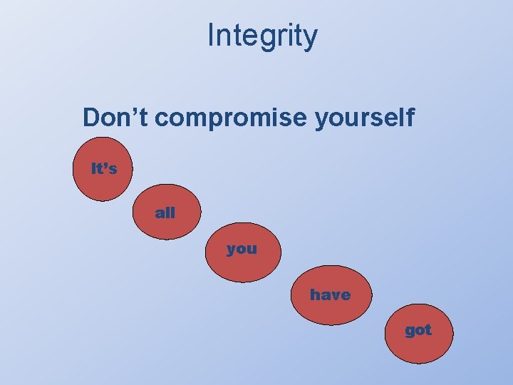 Integrity Don’t compromise yourself It’s all you have got 
