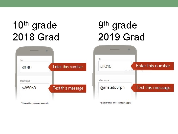 10 th grade 2018 Grad 9 th grade 2019 Grad 10 th grade 2018 Grad 9 th grade 2019 Grad