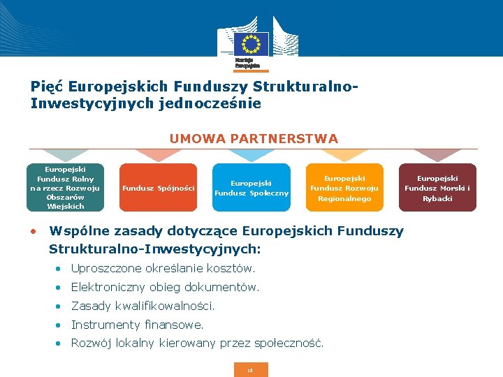 Pięć Europejskich Funduszy Strukturalno. Inwestycyjnych jednocześnie UMOWA PARTNERSTWA Europejski Fundusz Rolny na rzecz Rozwoju