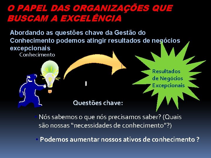 O PAPEL DAS ORGANIZAÇÕES QUE BUSCAM A EXCELÊNCIA Abordando as questões chave da Gestão