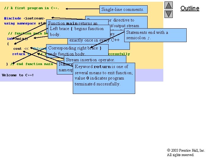 // A first program in C++. Outline Single-line comments. #include <iostream> using namespace std;