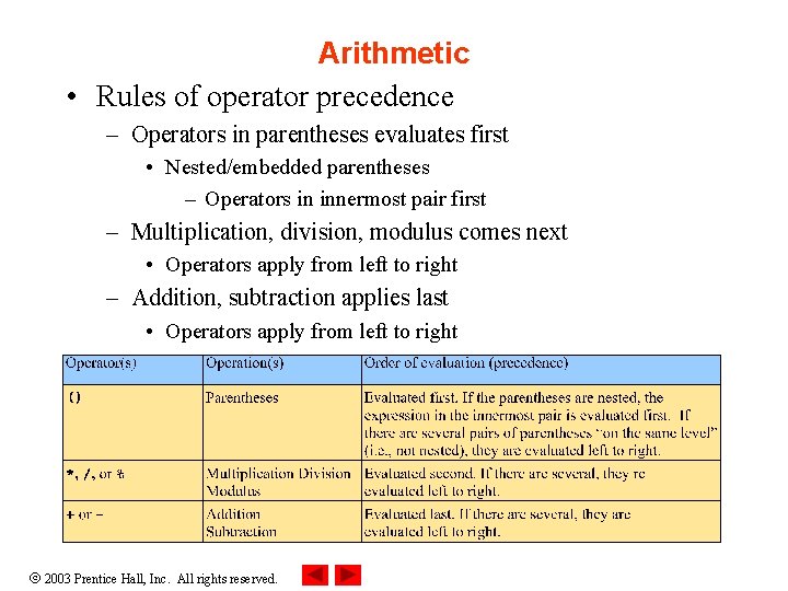 Arithmetic • Rules of operator precedence – Operators in parentheses evaluates first • Nested/embedded