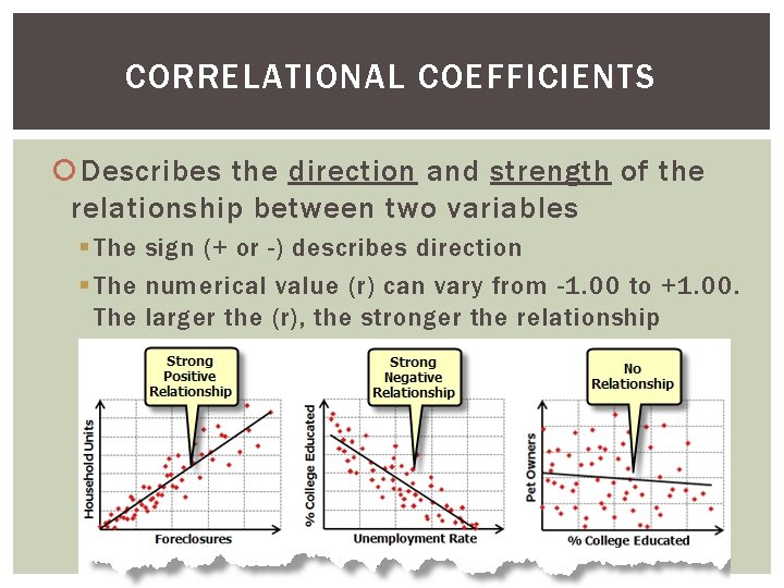 CORRELATIONAL COEFFICIENTS Describes the direction and strength of the relationship between two variables §