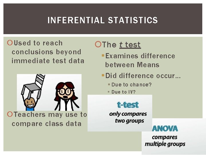 INFERENTIAL STATISTICS Used to reach conclusions beyond immediate test data The t test §
