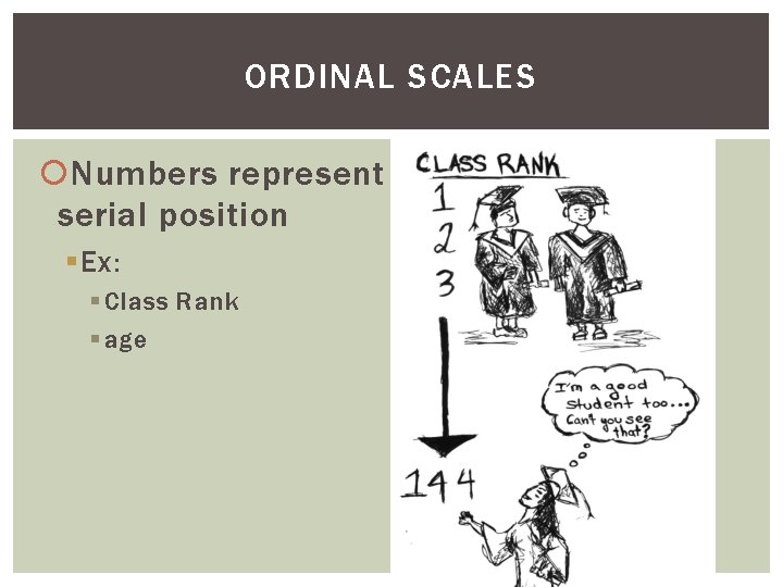 ORDINAL SCALES Numbers represent serial position § Ex: § Class Rank § age 