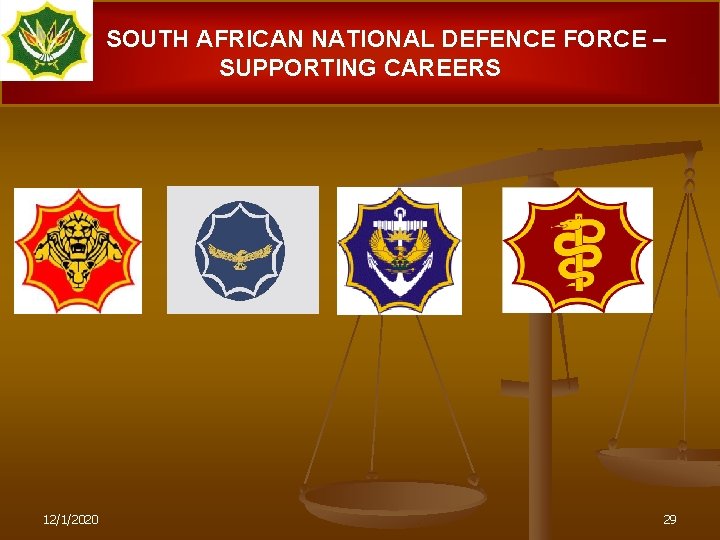 SOUTH AFRICAN NATIONAL DEFENCE FORCE – SUPPORTING CAREERS 12/1/2020 29 