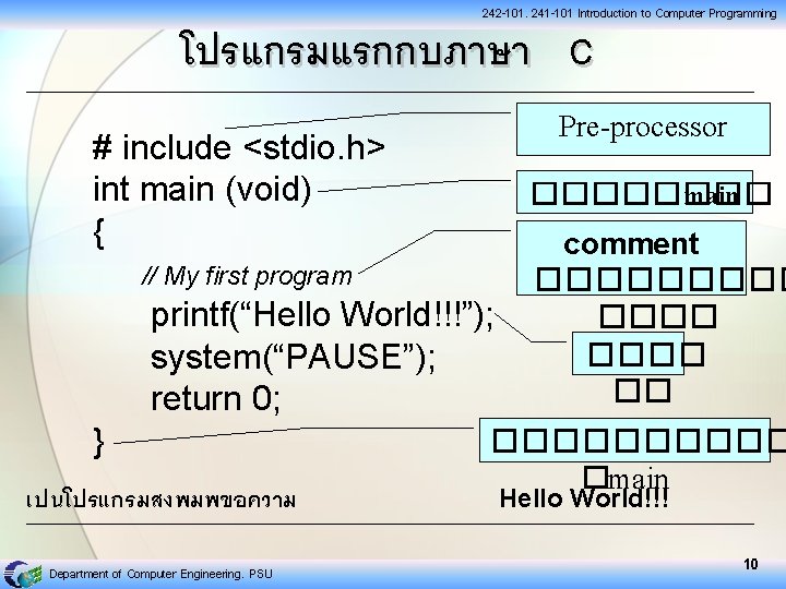 242 -101, 241 -101 Introduction to Computer Programming โปรแกรมแรกกบภาษา C Pre-processor # include <stdio.