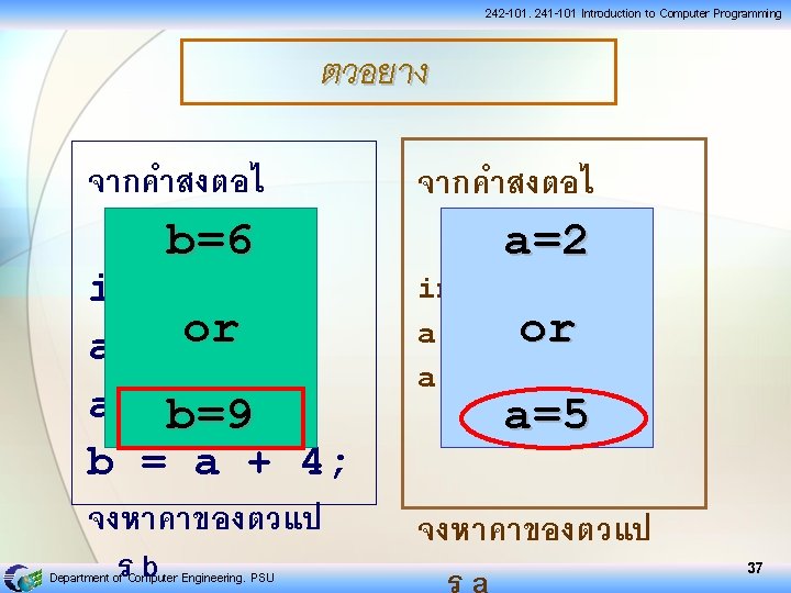 242 -101, 241 -101 Introduction to Computer Programming ตวอยาง จากคำสงตอไ ปน b=6 int a,