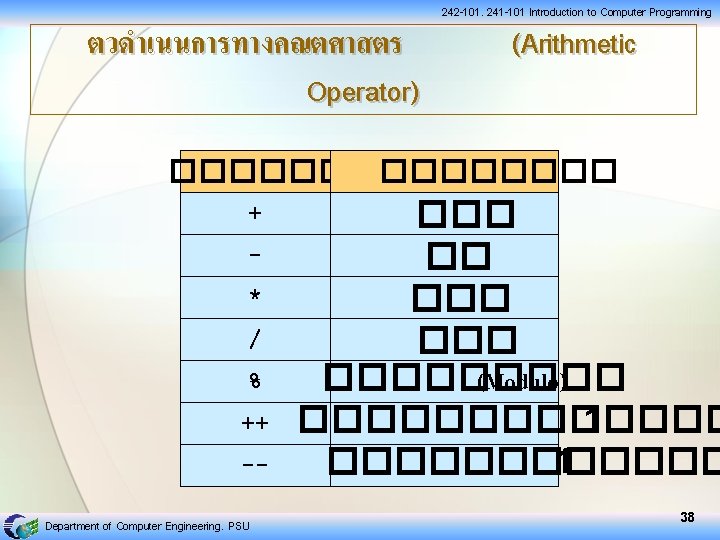 ตวดำเนนการทางคณตศาสตร Operator) 242 -101, 241 -101 Introduction to Computer Programming (Arithmetic ������ + *