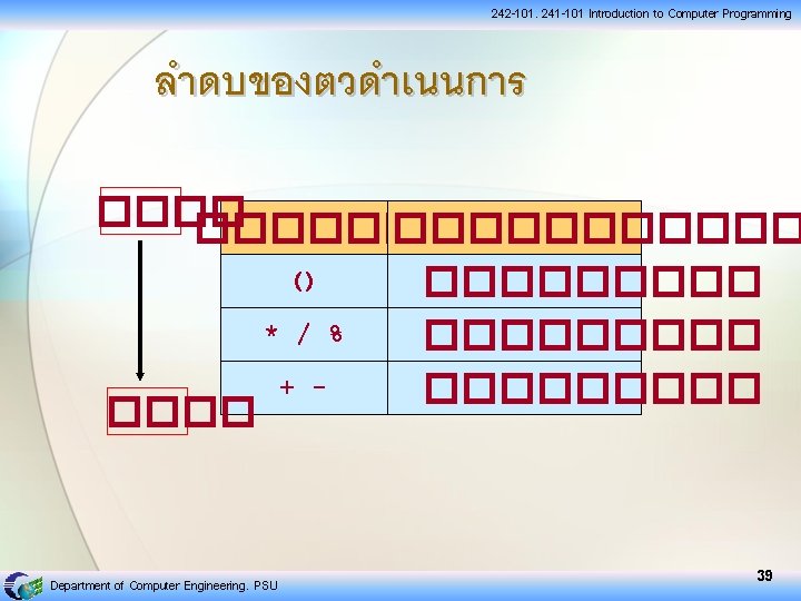 242 -101, 241 -101 Introduction to Computer Programming ลำดบของตวดำเนนการ ����������� () ����� * /