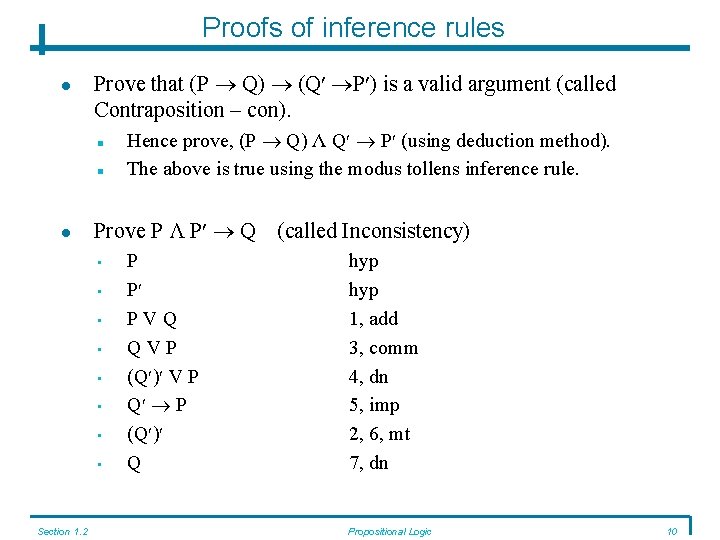 Proofs of inference rules Prove that (P Q) (Q P ) is a valid