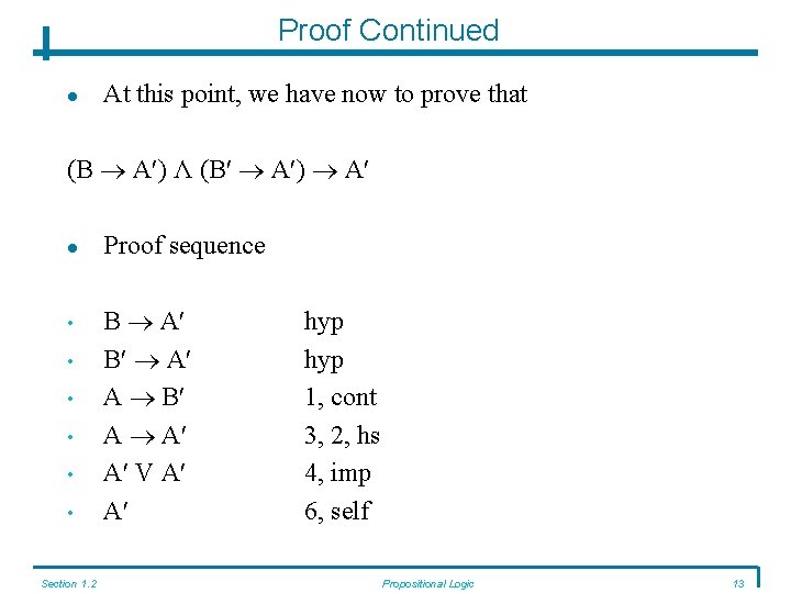 Proof Continued At this point, we have now to prove that (B A )