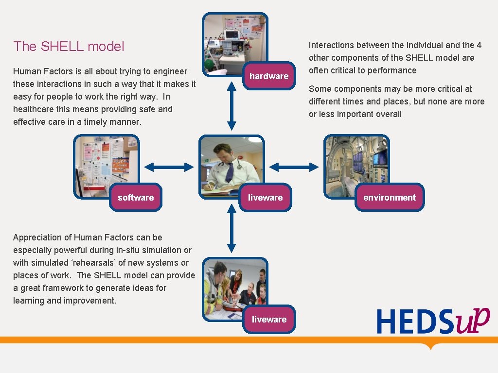 The SHELL model Human Factors is all about trying to engineer these interactions in The SHELL model Human Factors is all about trying to engineer these interactions in