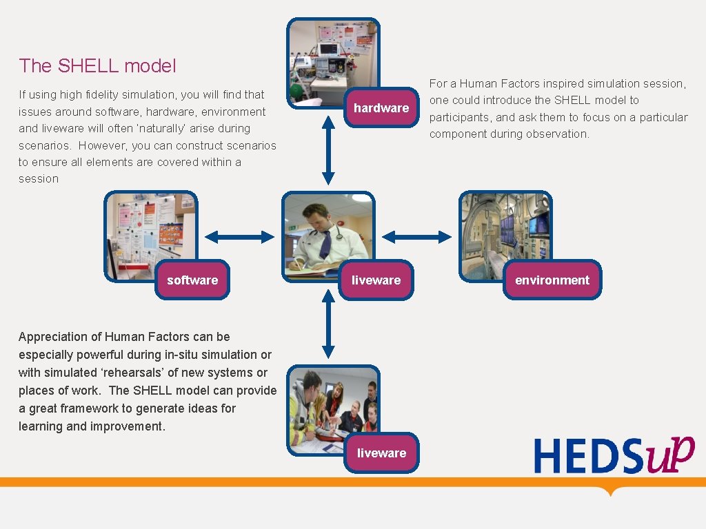 The SHELL model If using high fidelity simulation, you will find that issues around The SHELL model If using high fidelity simulation, you will find that issues around