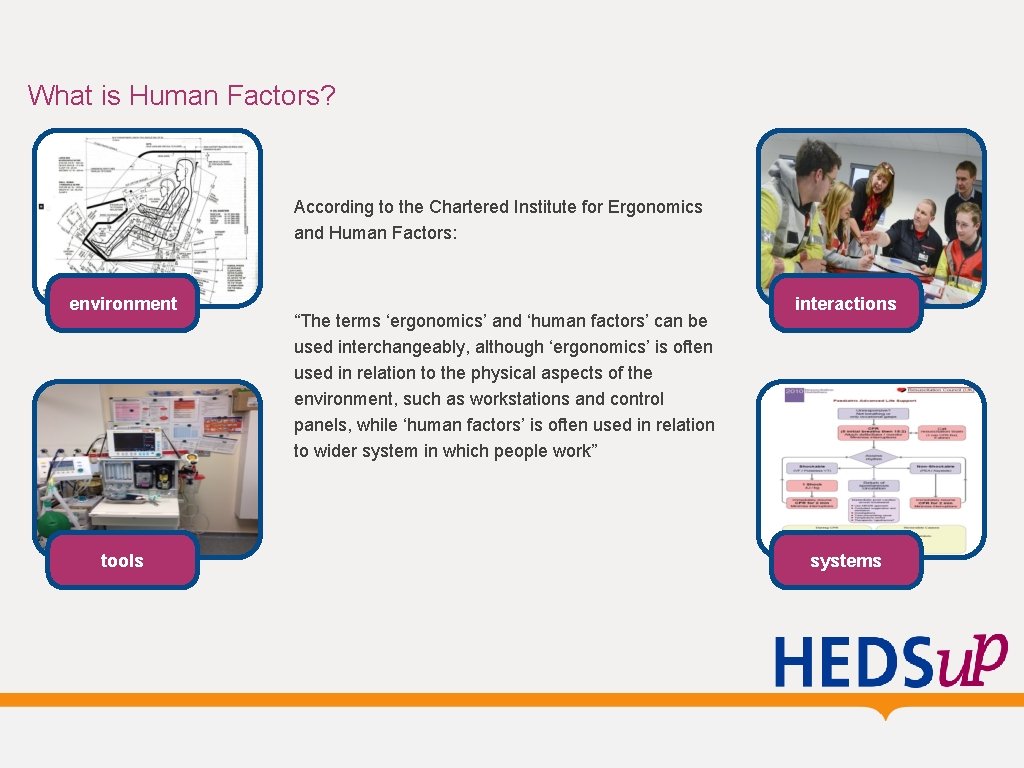 What is Human Factors? According to the Chartered Institute for Ergonomics and Human Factors: What is Human Factors? According to the Chartered Institute for Ergonomics and Human Factors: