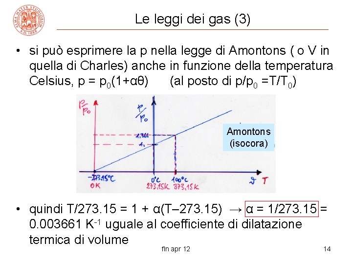 Le leggi dei gas (3) • si può esprimere la p nella legge di