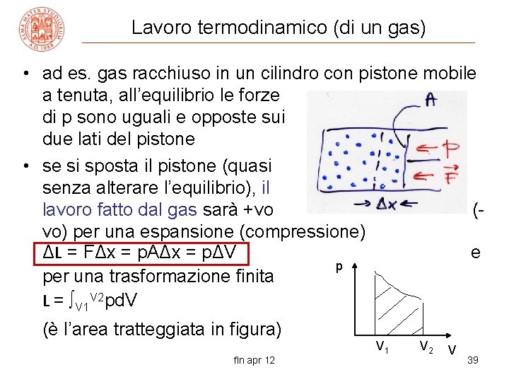 Lavoro termodinamico (di un gas) • ad es. gas racchiuso in un cilindro con