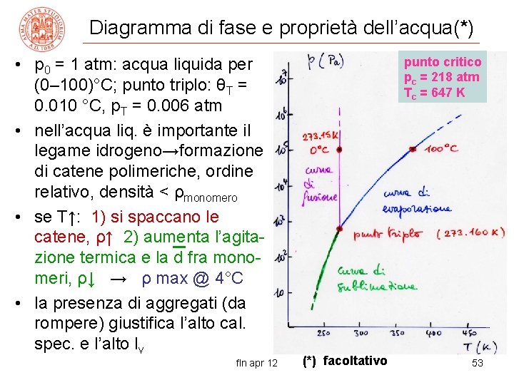 Diagramma di fase e proprietà dell’acqua(*) • p 0 = 1 atm: acqua liquida