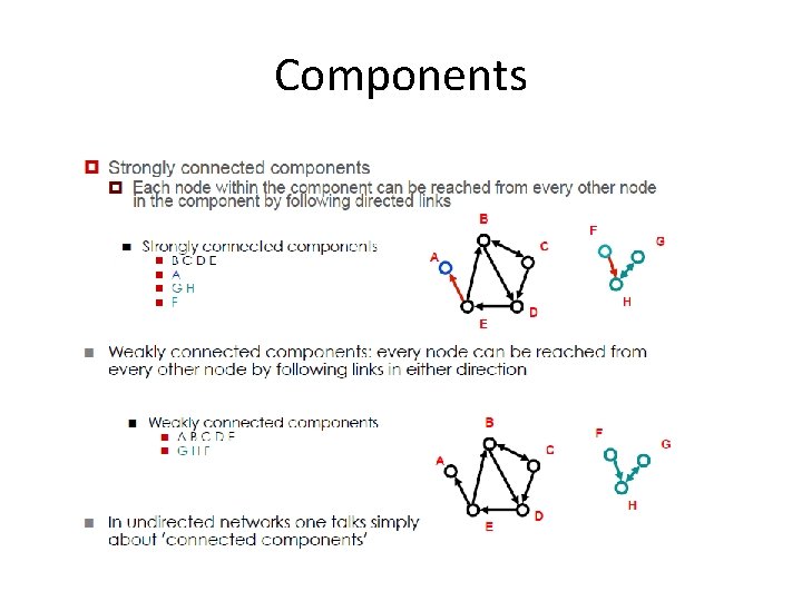 Components 