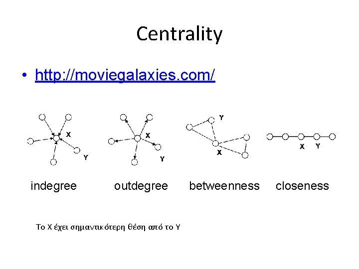 Centrality • http: //moviegalaxies. com/ indegree outdegree To Χ έχει σημαντικότερη θέση από το