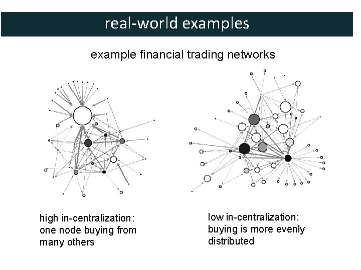 real-world examples example financial trading networks high in-centralization: one node buying from many others