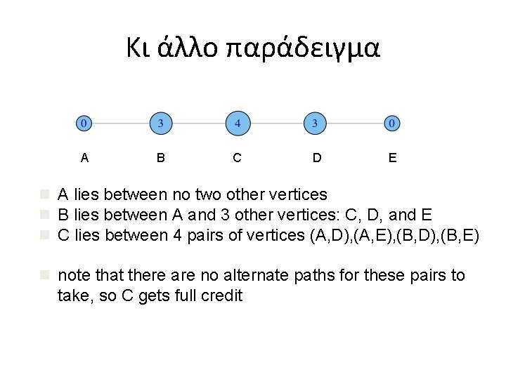 Κι άλλο παράδειγμα A B C D E n A lies between no two