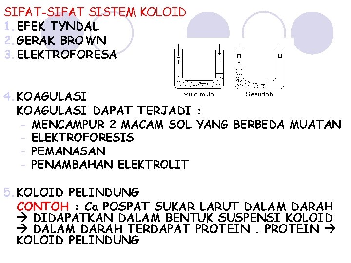 SIFAT-SIFAT SISTEM KOLOID 1. EFEK TYNDAL 2. GERAK BROWN 3. ELEKTROFORESA 4. KOAGULASI DAPAT