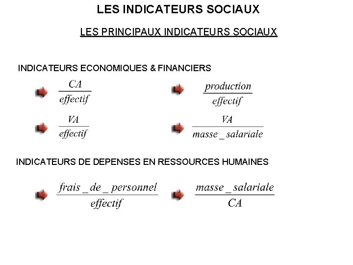 LES INDICATEURS SOCIAUX LES PRINCIPAUX INDICATEURS SOCIAUX INDICATEURS ECONOMIQUES & FINANCIERS INDICATEURS DE DEPENSES LES INDICATEURS SOCIAUX LES PRINCIPAUX INDICATEURS SOCIAUX INDICATEURS ECONOMIQUES & FINANCIERS INDICATEURS DE DEPENSES