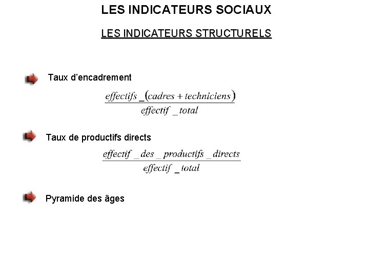LES INDICATEURS SOCIAUX LES INDICATEURS STRUCTURELS Taux d’encadrement Taux de productifs directs Pyramide des LES INDICATEURS SOCIAUX LES INDICATEURS STRUCTURELS Taux d’encadrement Taux de productifs directs Pyramide des