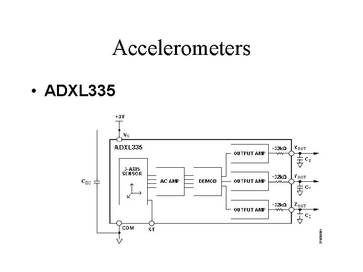 Accelerometers • ADXL 335 